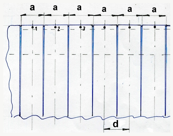 Diagramma di calcolo del tessuto per una piega a scatola in un rapporto da 1 a 3