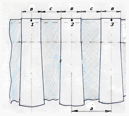 Schema per il calcolo di una piega a scatola in un rapporto 1 a 2