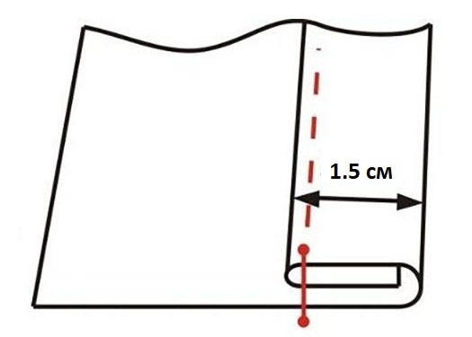 Schema di creazione di una cucitura laterale su una tenda in tulle