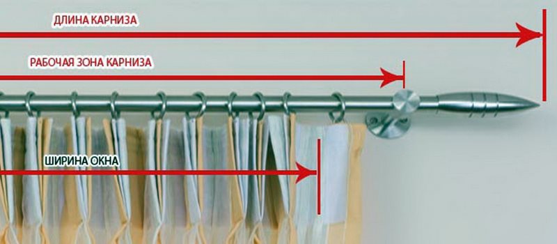 Misurare la lunghezza dell'asta della tenda per cucire il tulle con le proprie mani