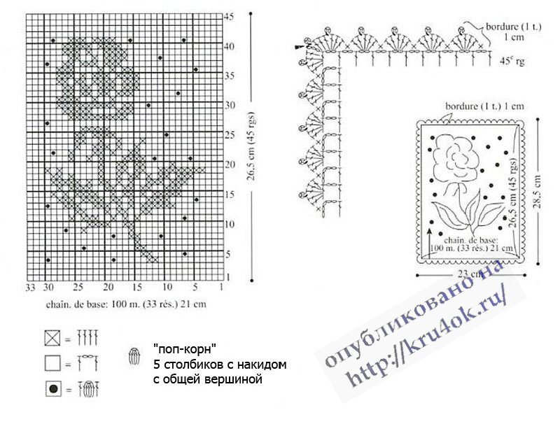 foto di schema all'uncinetto per tovagliolo a filetto