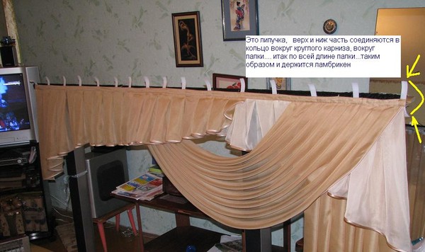Opzione per fissare un lambrequin su una cornice rotonda