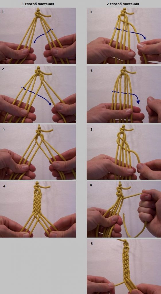 Schema di tessitura per un modello macrome a sei fili