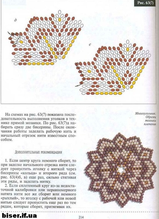 modello di tovagliolo con perline