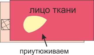Stiratura di elementi decorativi