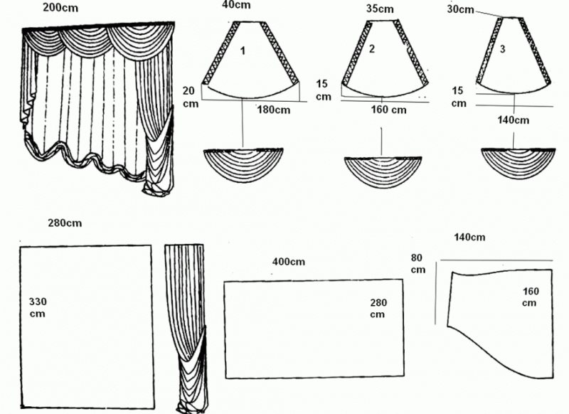 Modelli per cucire tende per la camera da letto con un lambrequin