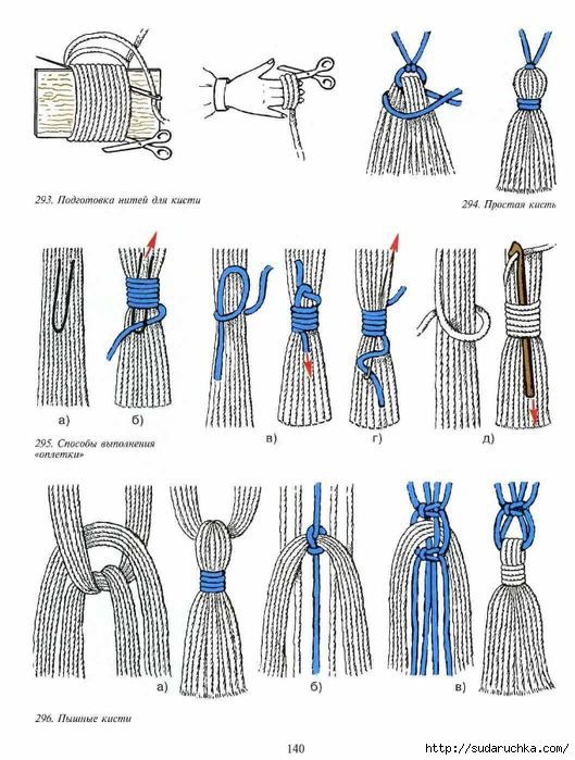 nappe decorative per tende