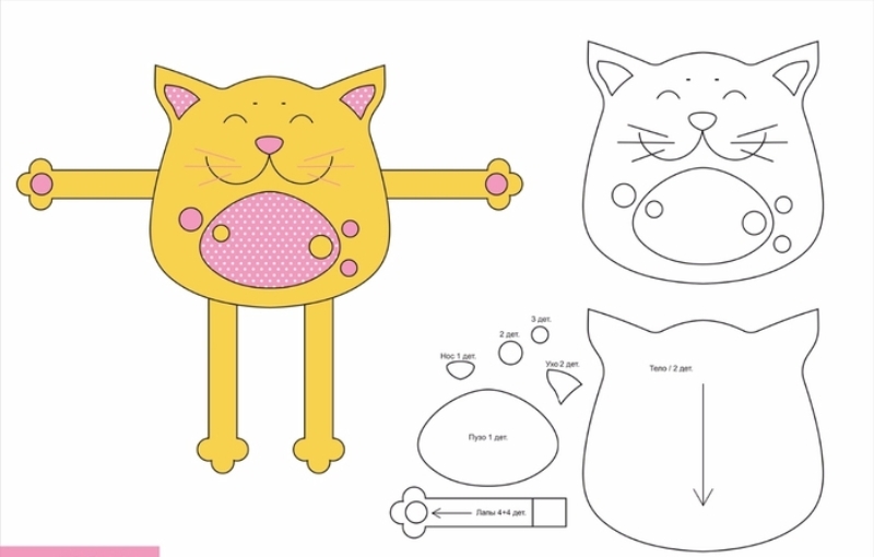 modelli di cuscini a forma di gatto