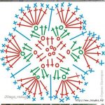 foto di design di coperture lavorate a maglia per sedie e sgabelli