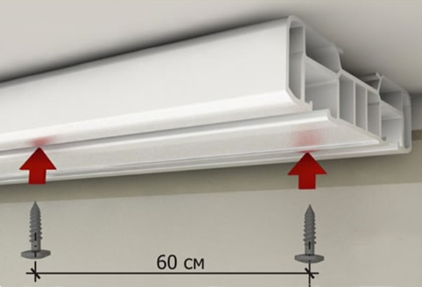 fissaggio della cornice del soffitto