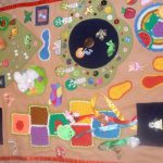 tappeto di sviluppo per bambini opzioni fotografiche