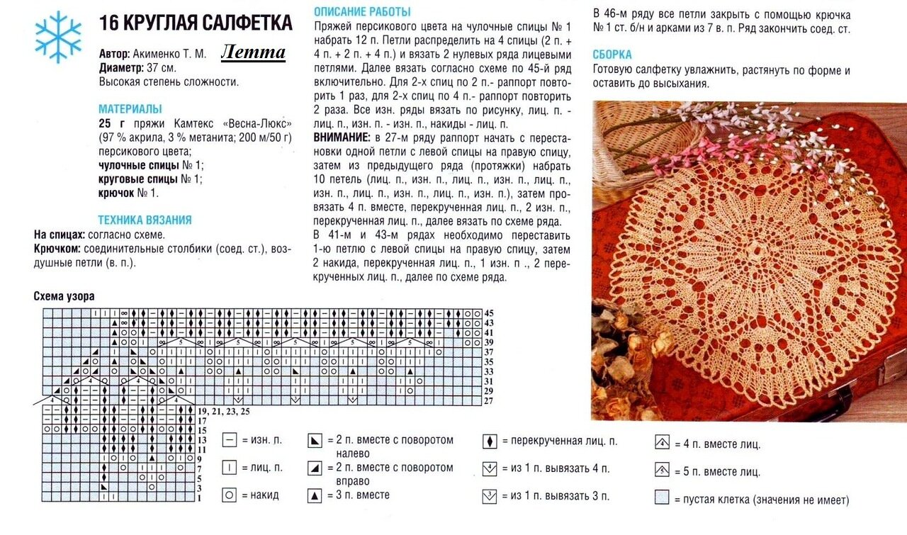 foto del modello di lavoro a maglia per tovaglioli