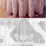 idee fotografiche per modelli di tovaglie lavorate a maglia
