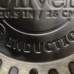 simbolo di induzione sulle pentole